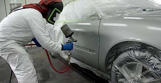 Покраска авто